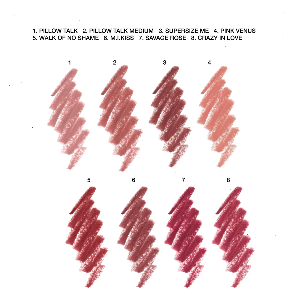 YOUR MOST BEAUTIFUL LIPS & CHEEK DUO - MAKEUP KIT - Image 7