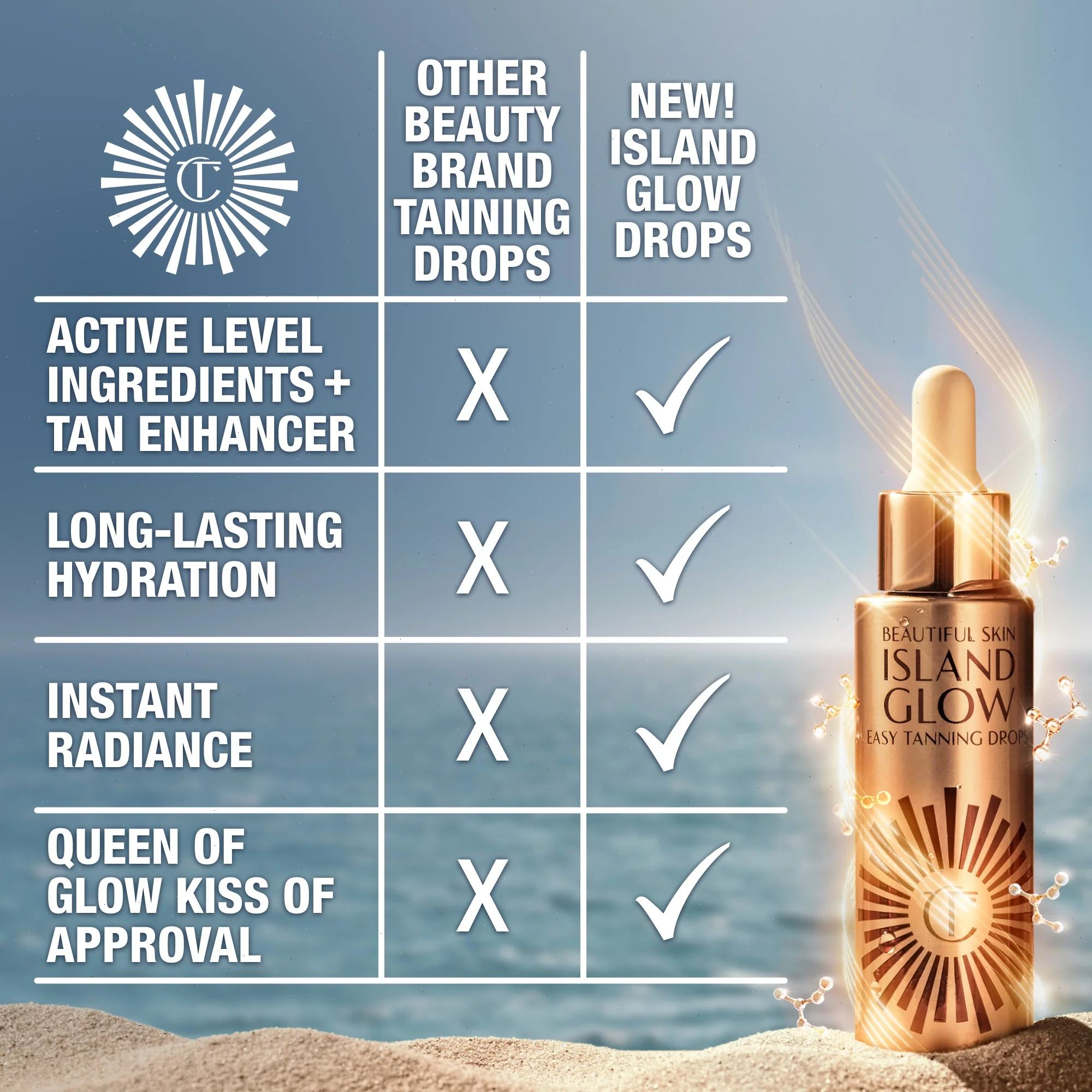 BEAUTIFUL SKIN ISLAND GLOW EASY TANNING DROPS - TAN TO DEEP - Image 6