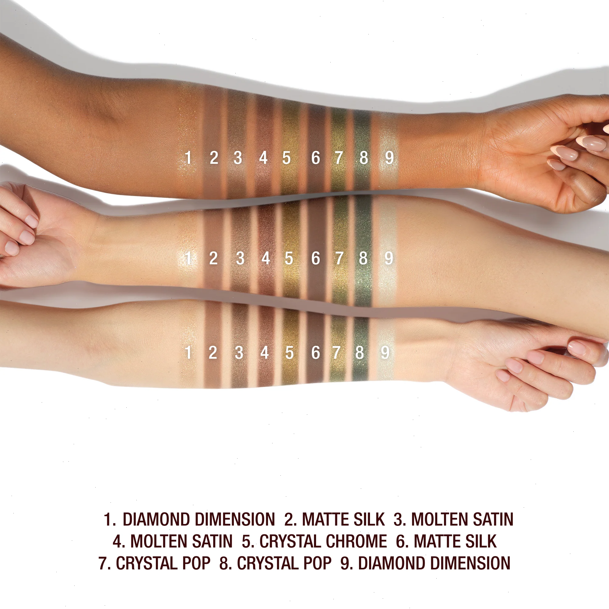 CHARLOTTE'S PALETTE OF BEAUTIFYING EYE TRENDS - EMERALD EFFECT - Image 5