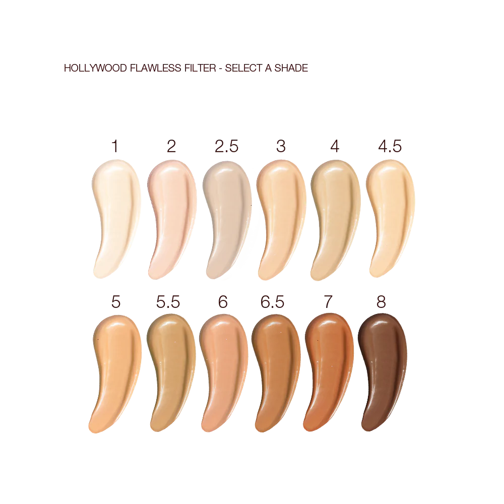 CHARLOTTE'S FLAWLESS, PORELESS GLOW KIT - MAGICAL SAVINGS - Image 5