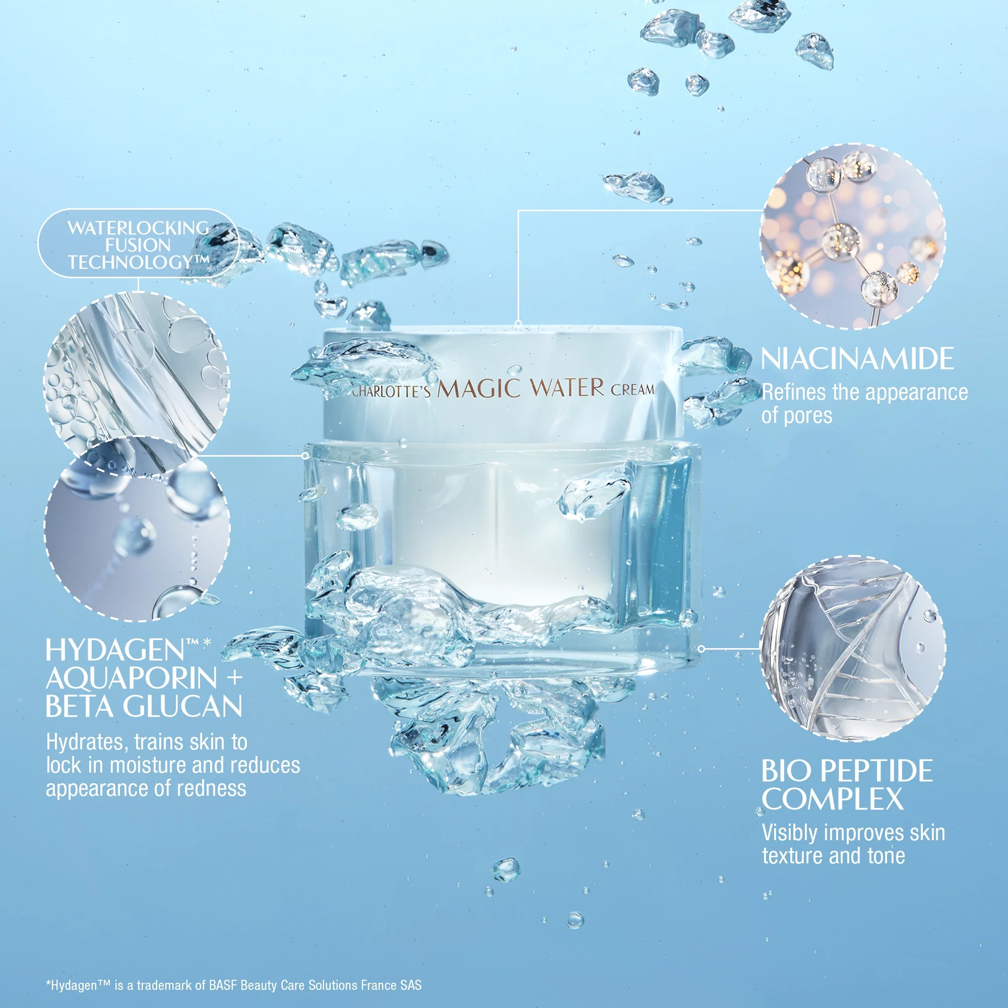 CHARLOTTE'S MAGIC WATER CREAM - 50 ML MOISTURISER REFILL - Image 4