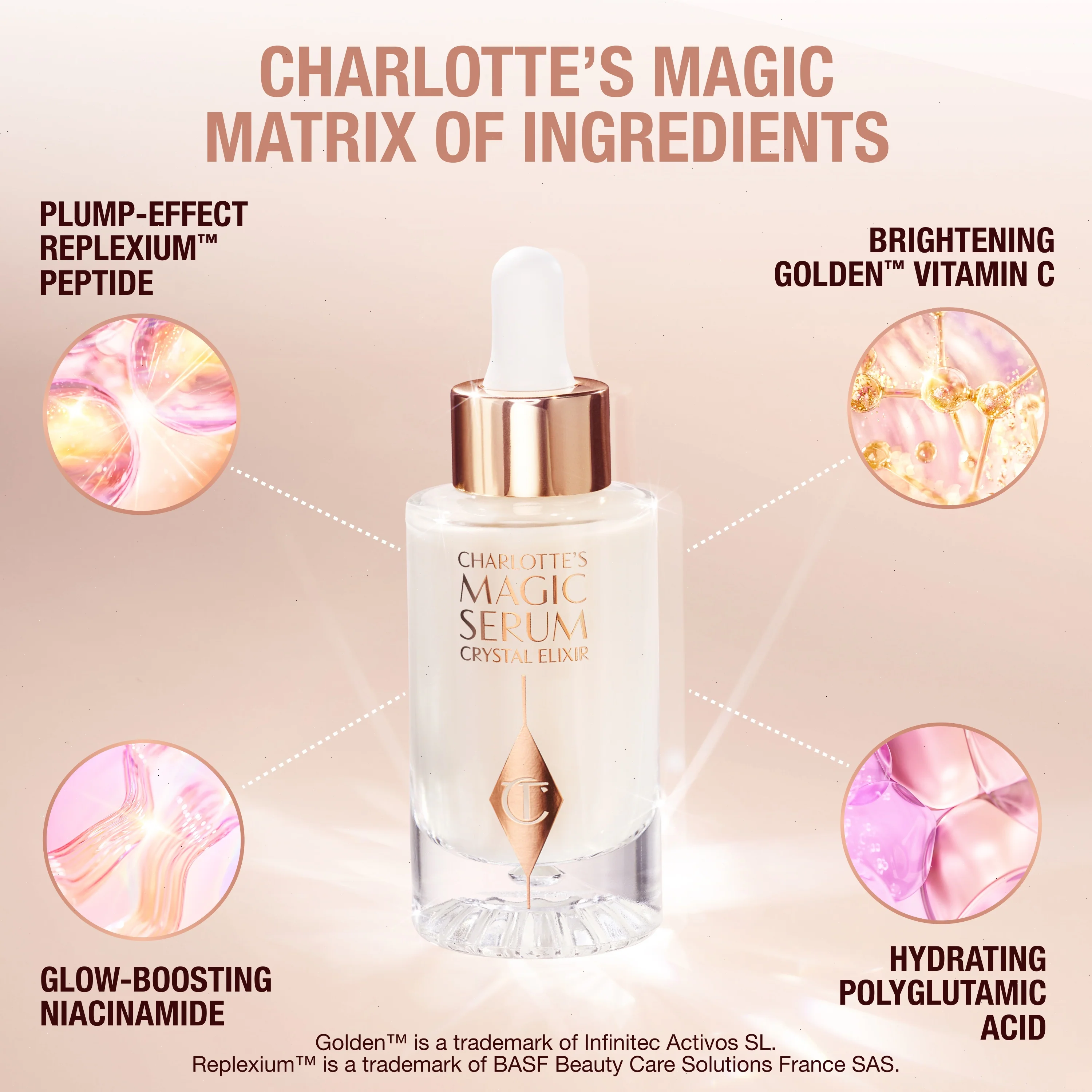 CHARLOTTE'S MAGIC SERUM CRYSTAL ELIXIR - 8 ML - Image 4